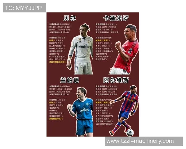 全球足球历史十大巨星排名盘点:球迷心中最具影响力的传奇球员