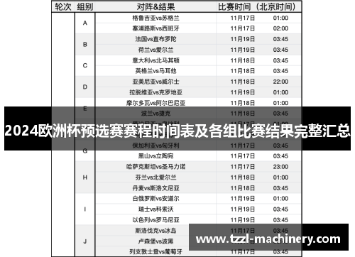 2024欧洲杯预选赛赛程时间表及各组比赛结果完整汇总